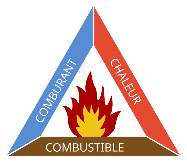 image Triangle_du_feu.svg.png (0.2MB)